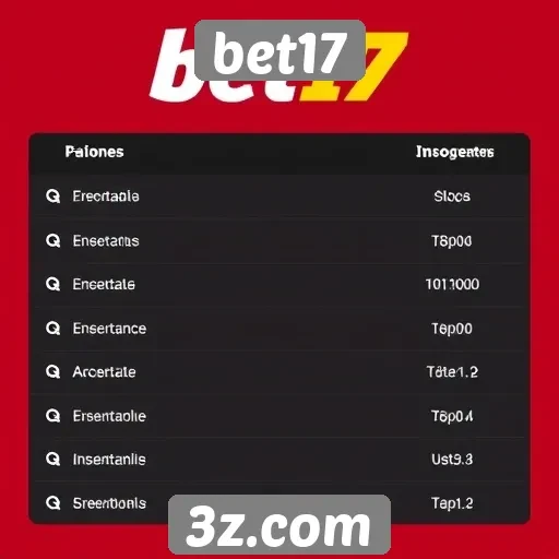 Métodos de pagamento aceitos pelo site bet17